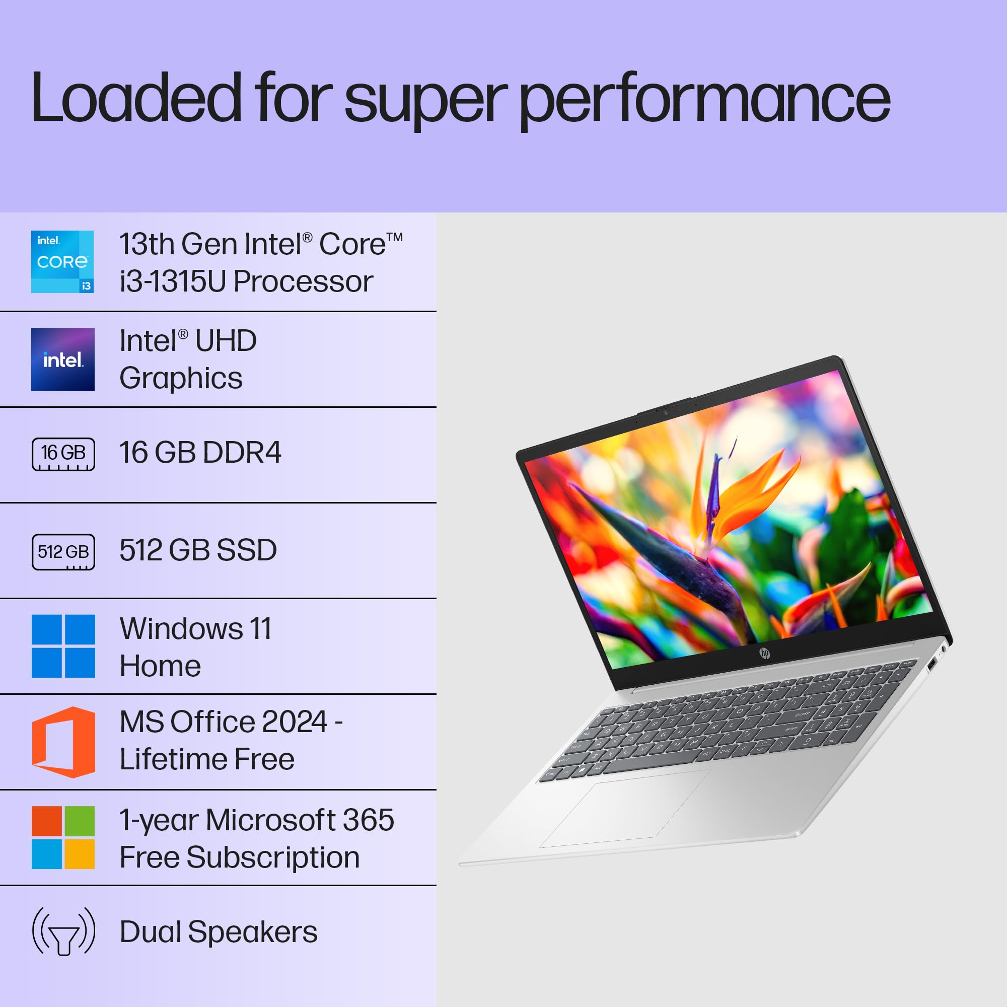 HP 15 (2025) Intel Core i3 13th Gen 1315U - (16 GB/512 GB SSD