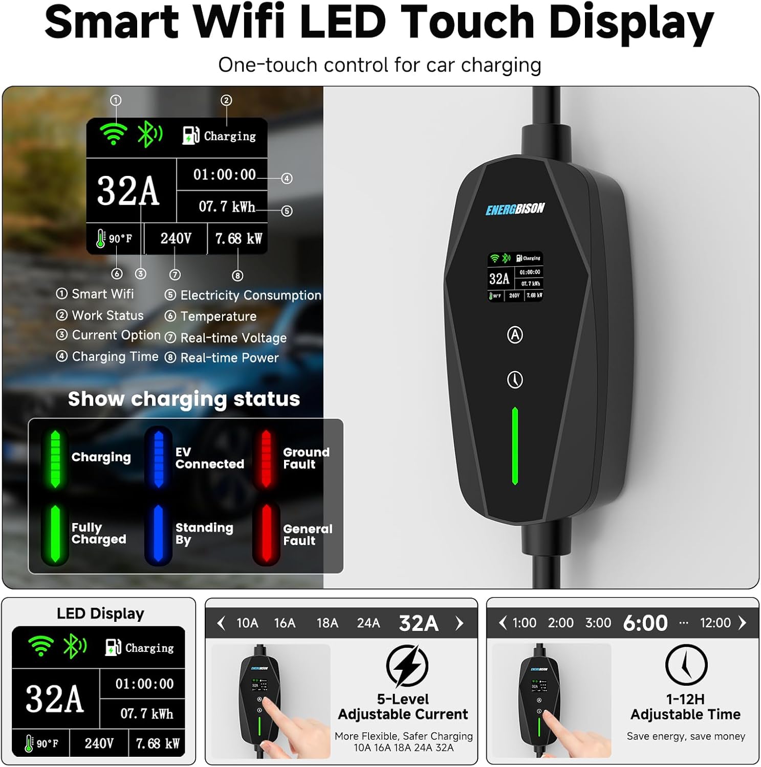 Level 2 EV Charger 32Amp with Smart APP Control - 240V NEMA 14-50 Plug 25ft Cable, Indoor/Outdoor Portable Electric Vehicle Charging Station - Compatible with J1772 Connector Fast Charging for Home