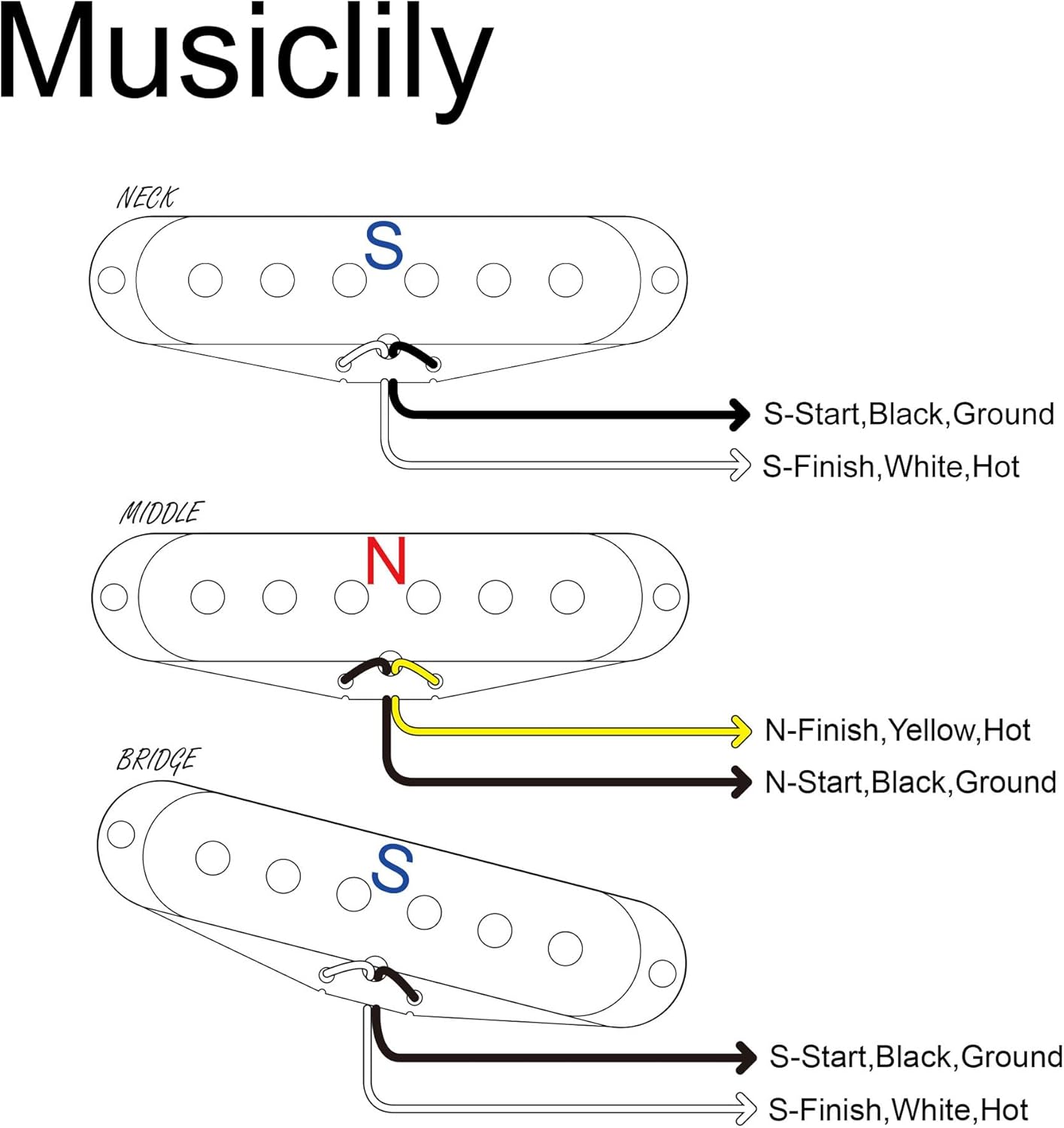 Musiclily Pro ST-TX Staggered Alnico 5 Single Coil Neck Middle Bridge Pickups Set for Strat Style Electric Guitar, White