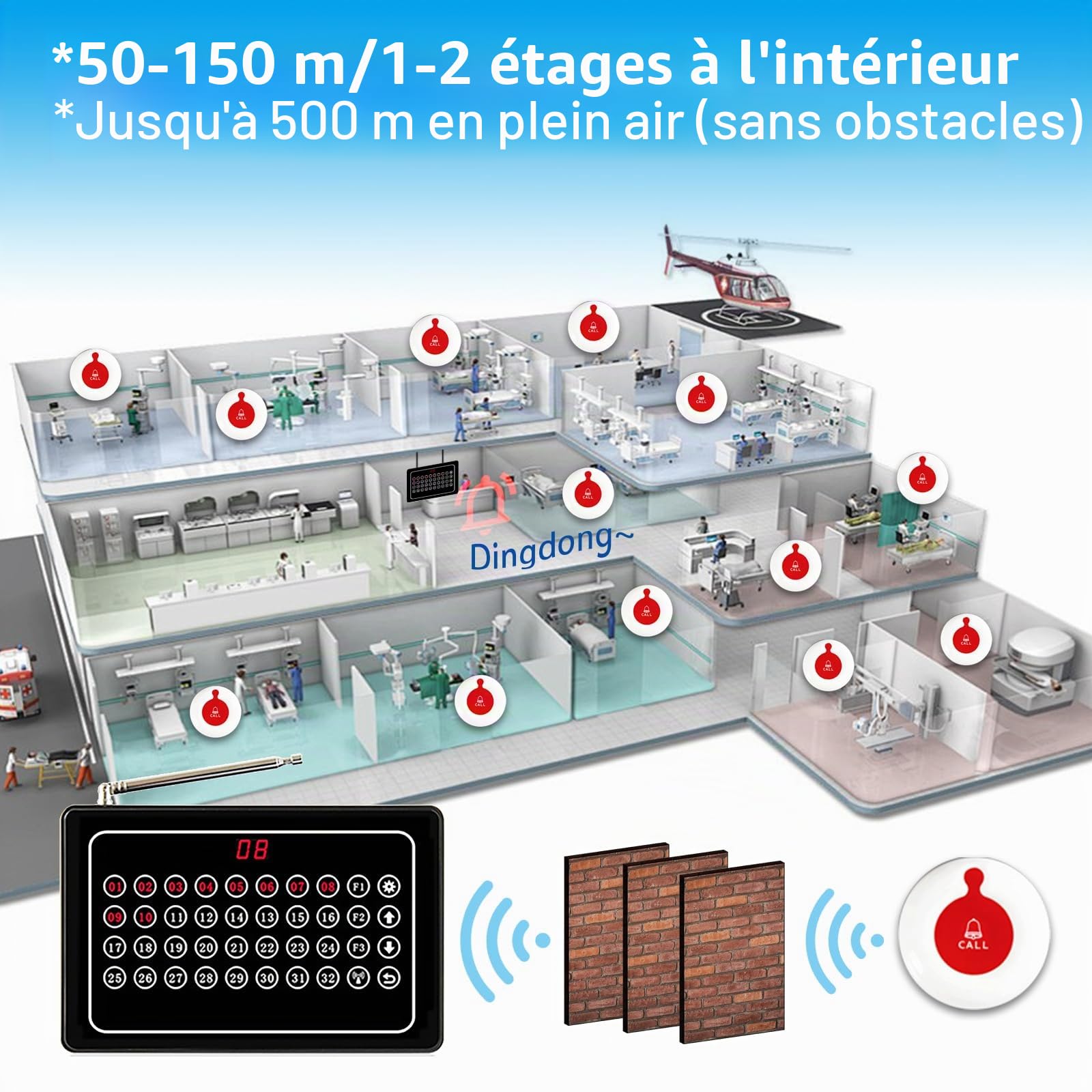 Système d'Appel sans Fil, Bipper Hopital, Bipeur Restaurant, Bouton d'Appel Malade Hôpital, Bouton d'Appel Client Restaurants/Hôtels/Café, pour Appeler Serveur/Infirmière(10 Bouton+1 Écran)