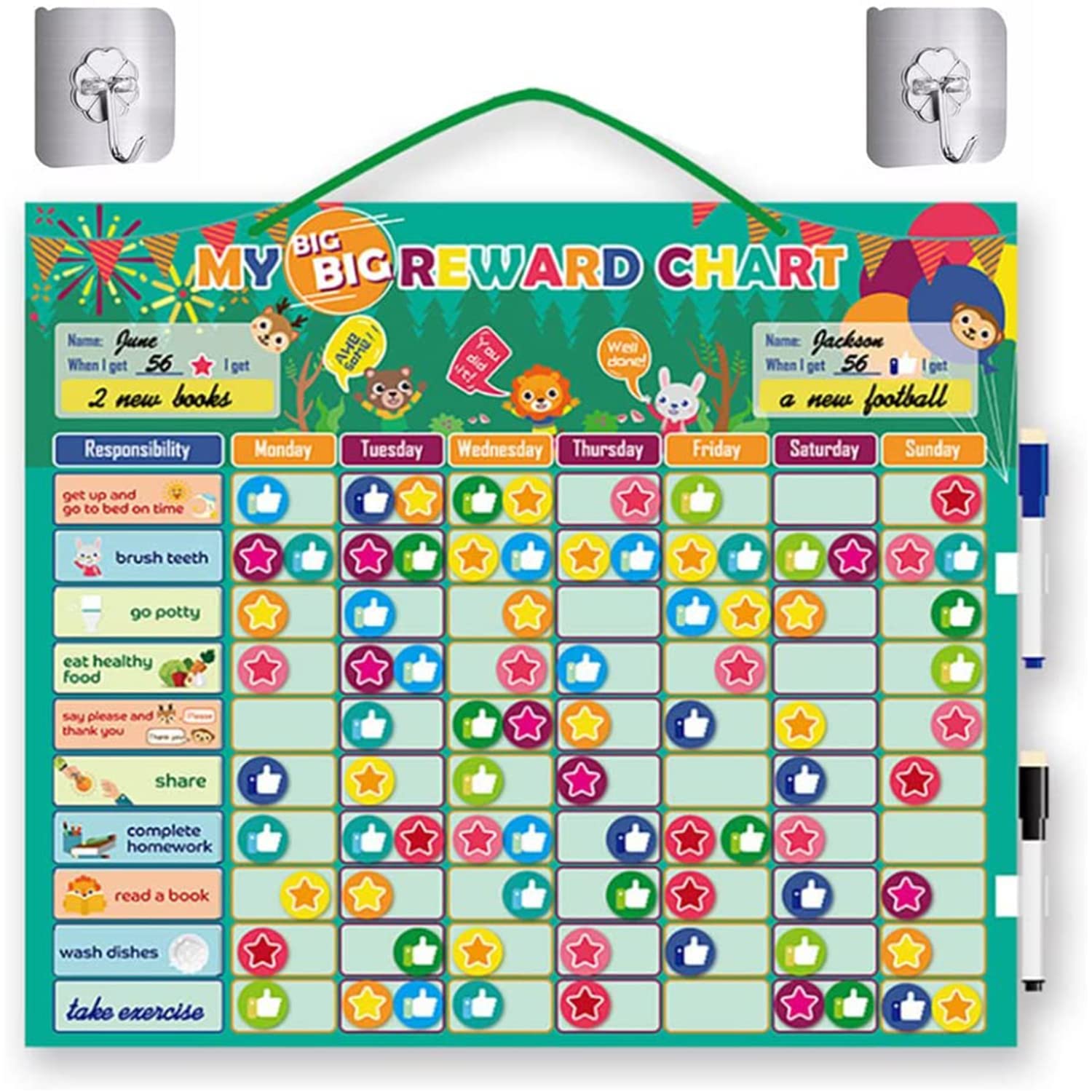 Beauenty Reusable Kids Magnetic Reward and Responsibility Chart - Behavior Educational Toy Kids Schedule Living Habits Home Reward Chart for Kids (A)