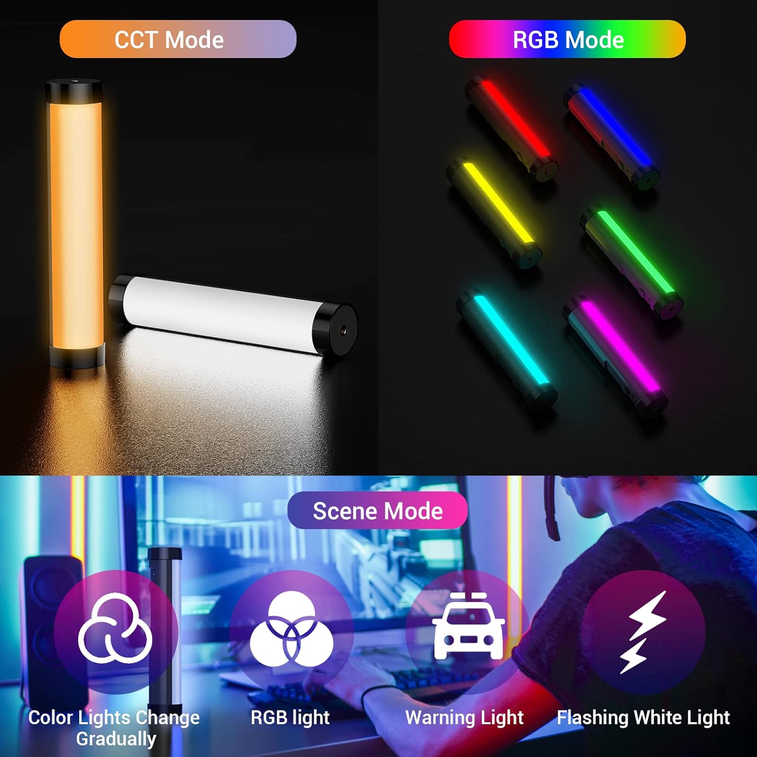 Diagram showing CCT Mode, RGB Mode, and Scene Mode with examples of lighting effects for the LUXCEO P100.