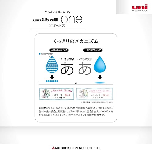 Miniatura 5 de Mitsubishi Pencil Uni-Ball One UMNS38.68 - Bolígrafos de gel, 0.01 pulgadas (0.015 in), rosa bebé, caja de 10 bolígrafos