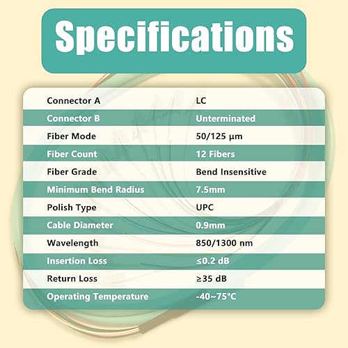 Miniatura 5 de Bangun Paquete de 4 coletas de fibra LC UPC de 12 fibras multimodo OM3 50125 LC-UPC, 4.9 ft (5 pies)