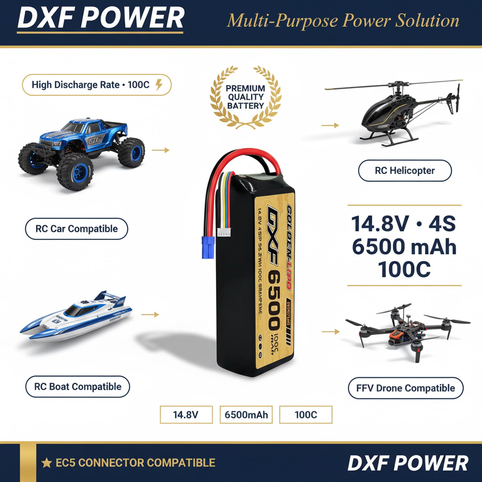 DXF Lot de 2 batteries Lipo 4S - 14,8 V - 6500 mAh - 100 C - Boîtier rigide avec fiche EC5 - Pour Buggy Truggy Crawler Monster Car Boat Racing Drone UAV FPV Hobby