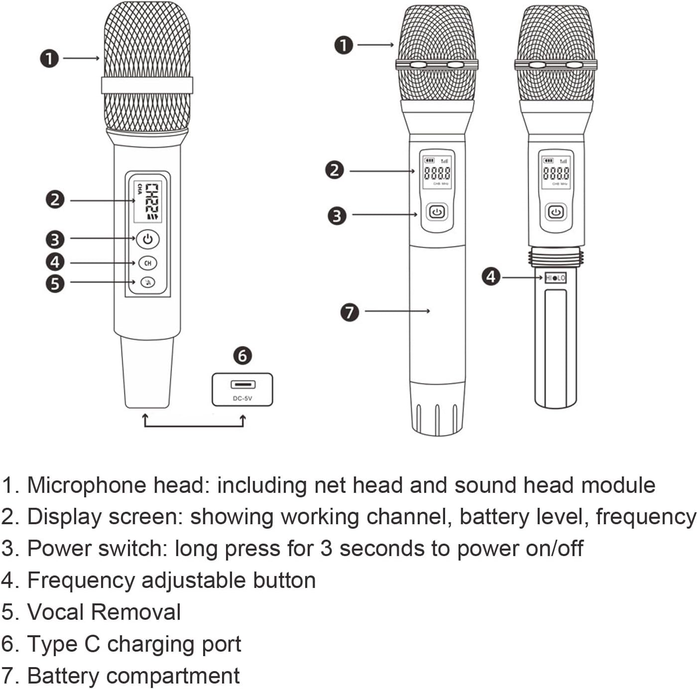 Dual Cordless Microphone, DSP Technology UHF Dynamic Handheld Mic for Smartphones Tablets Computers Ideal for Streaming Recording and Karaoke