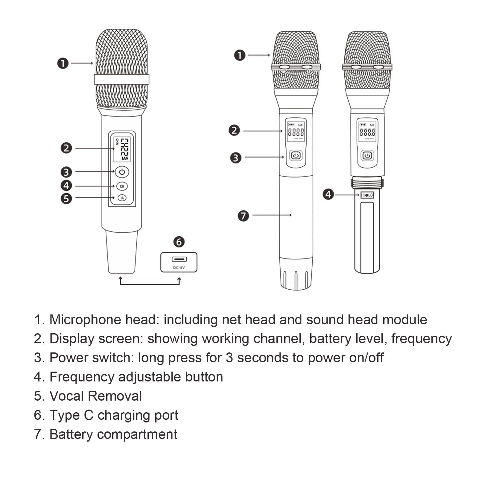 Cryfokt Duales Kabelloses Mikrofon, Professionelles UHF-Handheld-Dynamik-Mikrofonsystem-Set mit Wiederaufladbarem Empfänger, Kabelloses Mikrofon für Karaoke, Hochzeit,