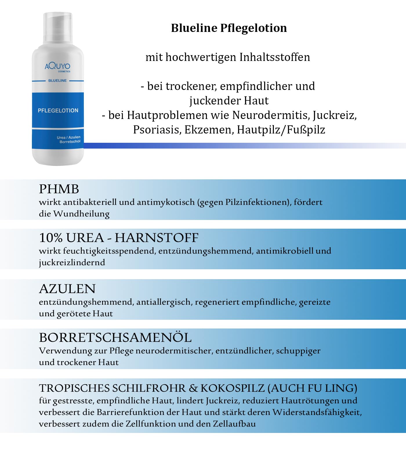 Blueline Creme Lotion zur Hautpilz, Fußpilz, Ekzem oder Neurodermitis Behandlung (3x 500ml) | Körperlotion für trockene und juckende Haut | Bodylotion bei Schuppenflechte, Hautrötungen oder Dermatitis