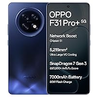 OPPO F31 Pro+ 5G CPH2757 Gemstone Blue Smartphone