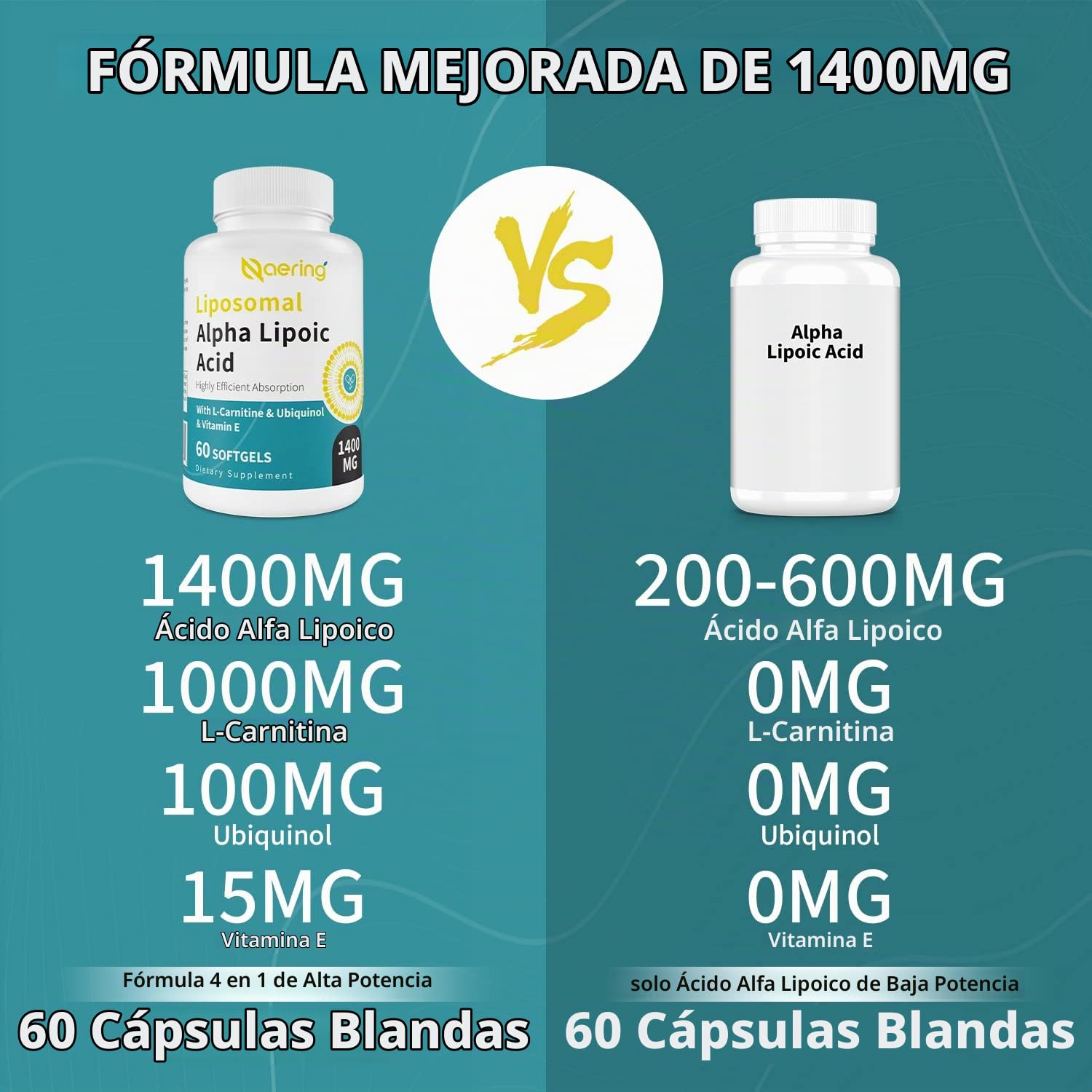 Cápsulas blandas de ácido alfa liposomal de 1400 mg, suplemento ALA con L-carnitina 1000 mg, ubiquinol (CoQ10 activa) 100 mg y vitamina E 10 mg, ácido alfa lipoico para antioxidantes, nervio
