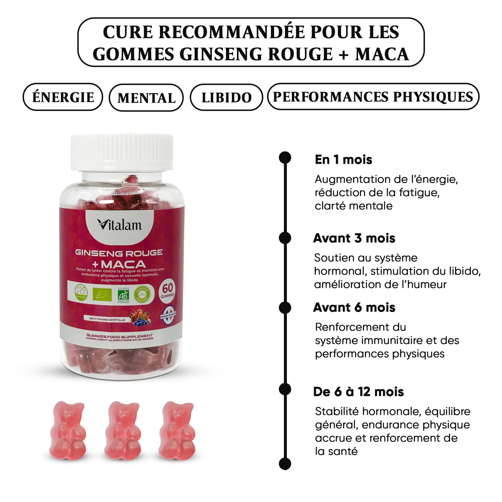 Gummies Ginseng Rouge avec de la Maca jaune BIO de Corée | Viagra homme naturel, Vitamine b12, Energie, Force, Augmente le désir et les performances, 60 gummies, Goût Fraise