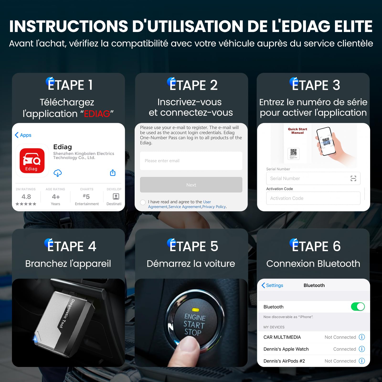 KINGBOLEN Ediag Elite Valise Diagnostic Auto Multimarque, OBD2 Diagnostic Voiture Français avec Test Actif, 15+ Services, Tous Les systèmes Diagnostic pour iOS et Android, Mise à Jour Gratuite à Vie
