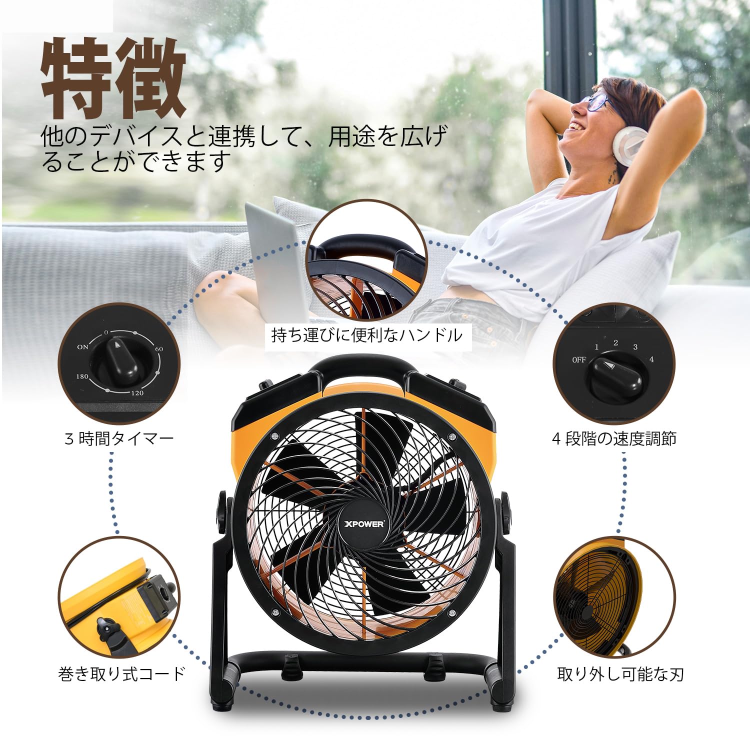 XPOWER FC-100 Pro 内蔵密閉型モーター 多目的空気循環ブロワー