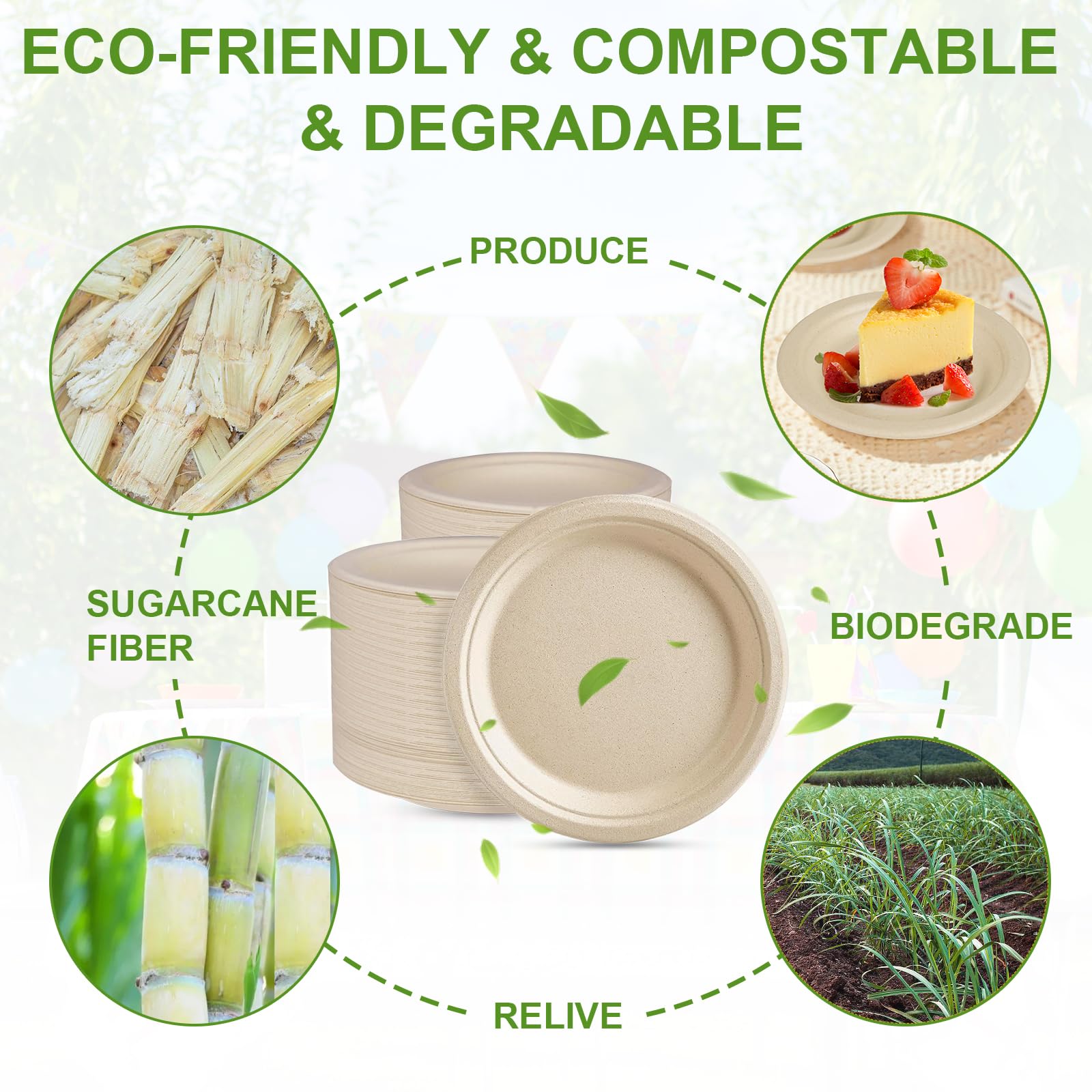 Platos de papel de 6 pulgadas, 150 unidades, platos de papel pequeños desechables de alta resistencia, platos compostables, hechos de bagazo natural, platos de caña de azúcar ecológicos