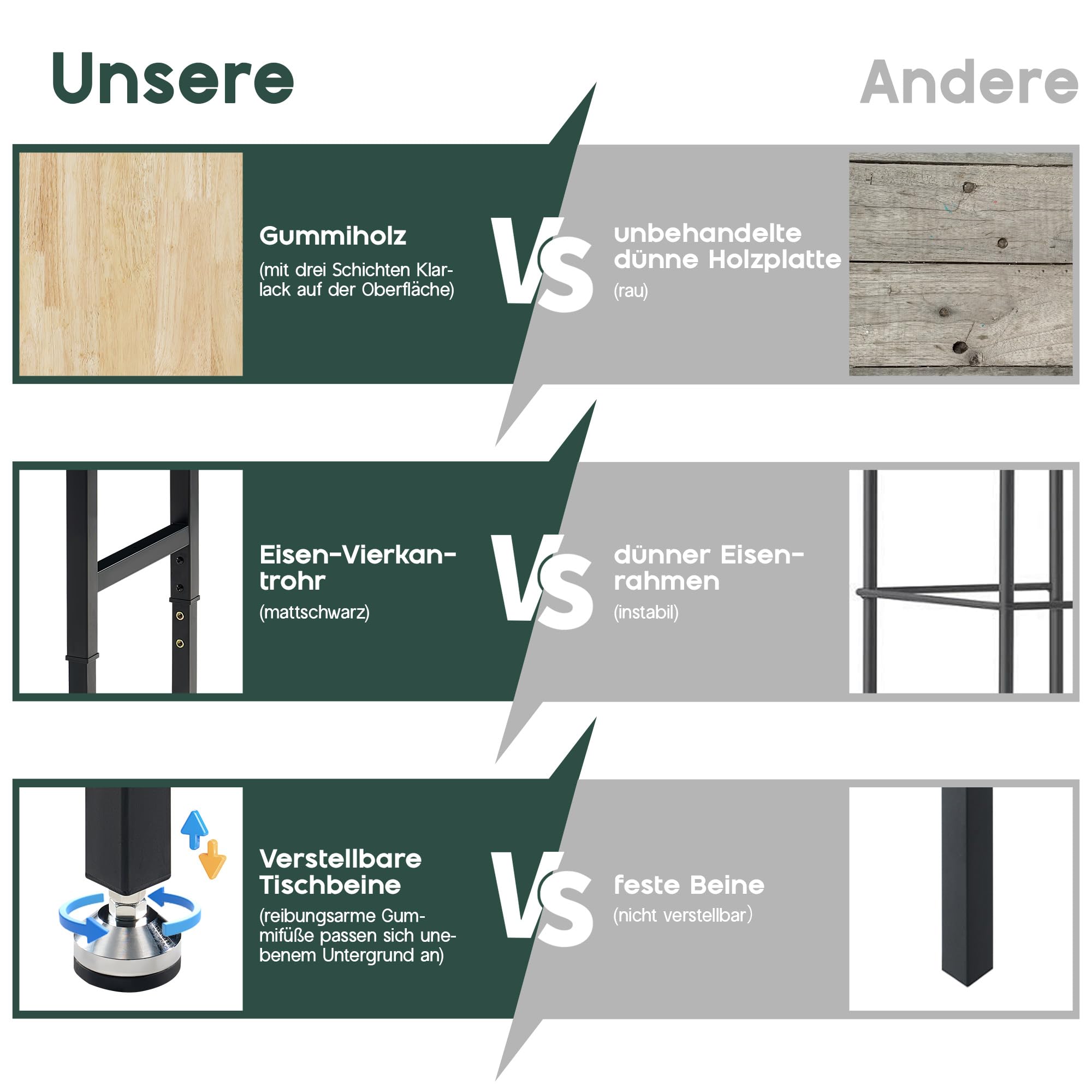 LUXOAK 183x61 cm höhenverstellbarer Werkbank mit Steckdosen, 2722 kg belastbare Holzwerkbank mit Haken, massiver Gummiholz-Arbeitsplatte für Garage, Werkstatt, Holzbearbeitung und Home-Office