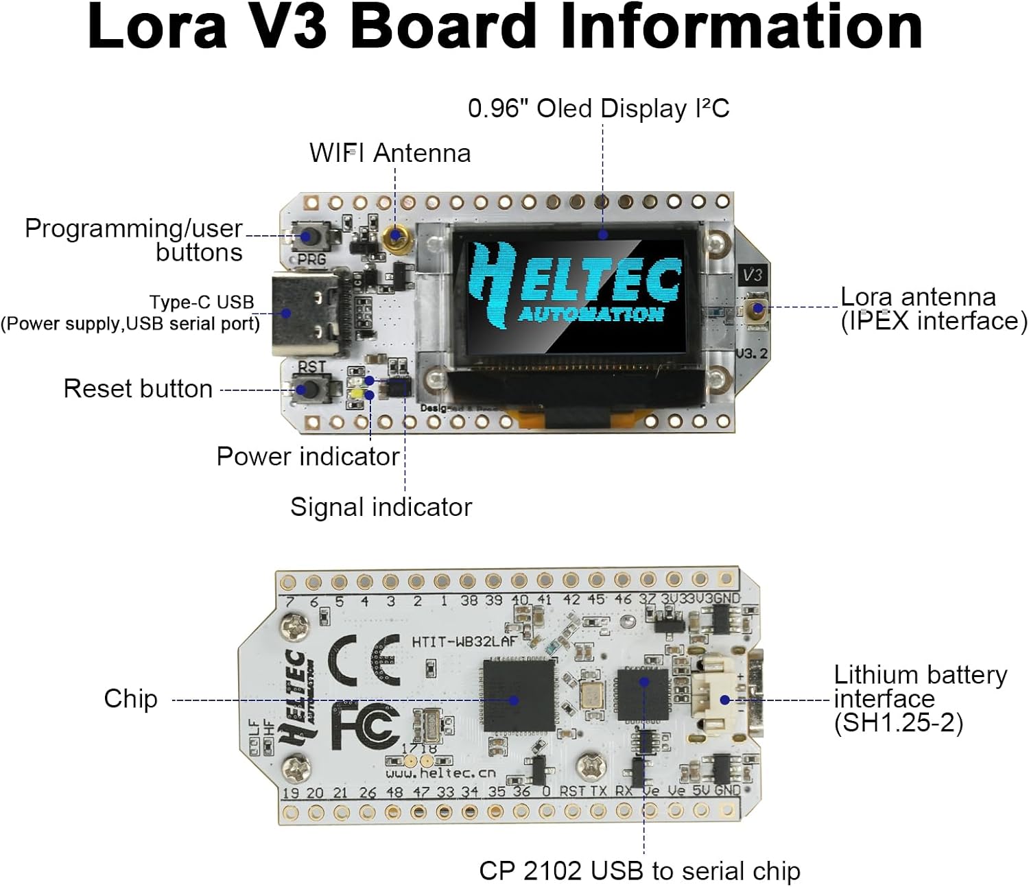 รายละเอียด view of RUIZHI ESP32 V3 LoRa Development Board components and interfaces.