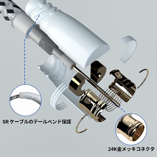HiFind アンテナケーブル スリム 3重シールドテレビ用アンテナ線 S-2.5C-FB同軸コード 極細TV同軸信号線 F型 OFC【衛星放送/BS/CS/地デジ/CATV対応】ナイロン編組 2K/4K/8K(3224MHz)対応 両側L字差込式 2M - 3