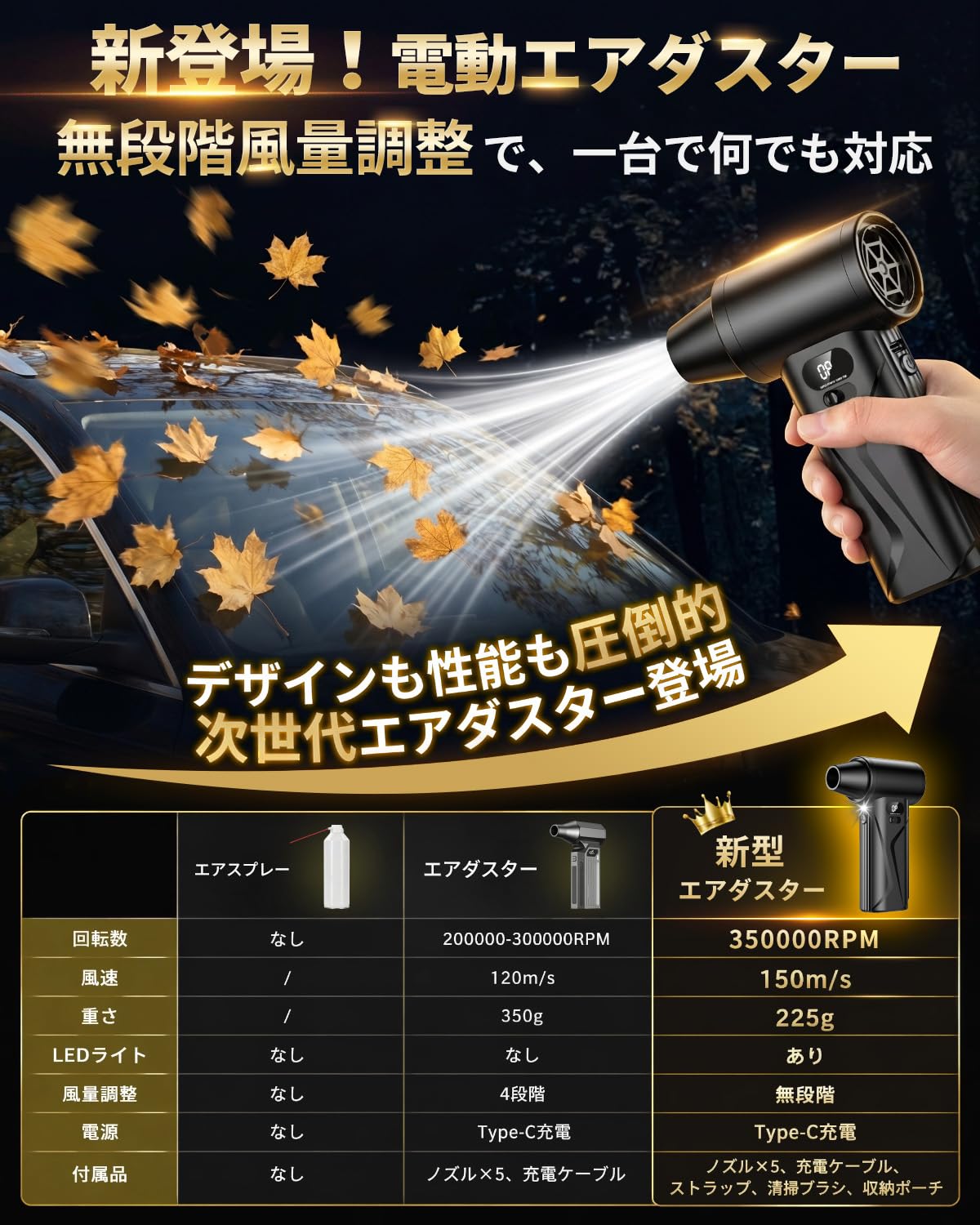 エアダスター 電動【無段階風量＋爆風ボタン】小型ブロワー コードレス 350,k Amazon.co.jp: エアダスター 電動【無段階風量＋爆風ボタン】小型