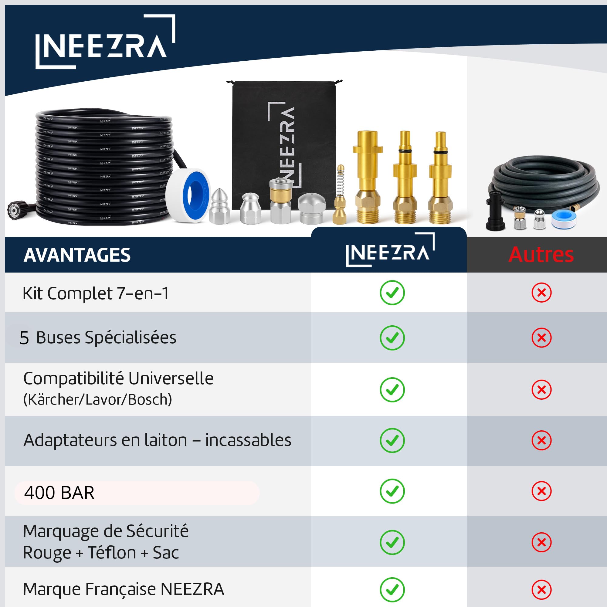 Kit Complet 10-en-1 Déboucheur de Canalisation Haute Pression – Tuyau 35 m Extra-Long Renforcé – 5 Buses + 3 Adaptateurs Laiton – Compatible Kärcher-Furet Kärcher