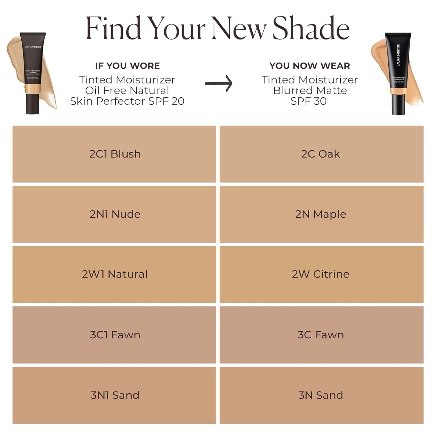 Laura Mercier Tinted Moisturizer Blurred Matte with SPF 30: 24HR+ Shine Control and Blurring, Long Lasting, Sheer to Light, Buildable Coverage, Blurs the Look of Pores, Skin Tint - Image 9