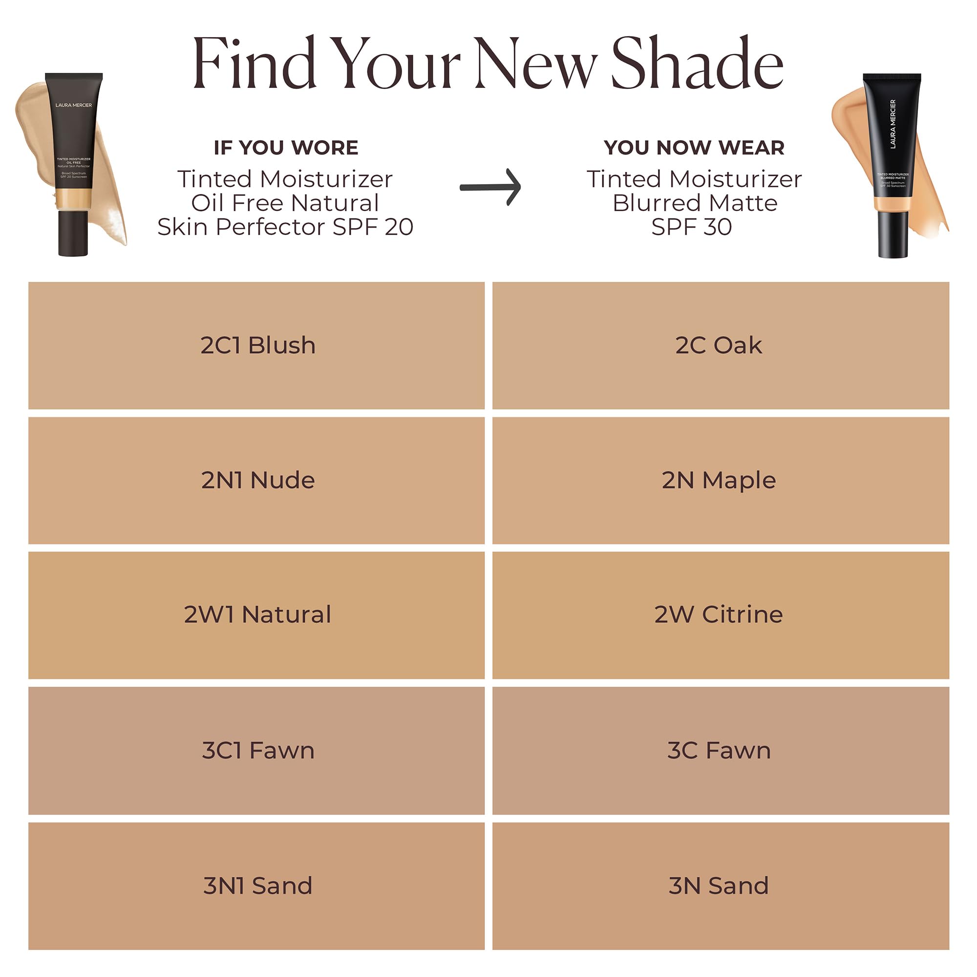 Laura Mercier Tinted Moisturizer Blurred Matte with SPF 30: 24HR+ Shine Control and Blurring, Long Lasting, Sheer to Light, Buildable Coverage, Blurs the Look of Pores, Skin Tint