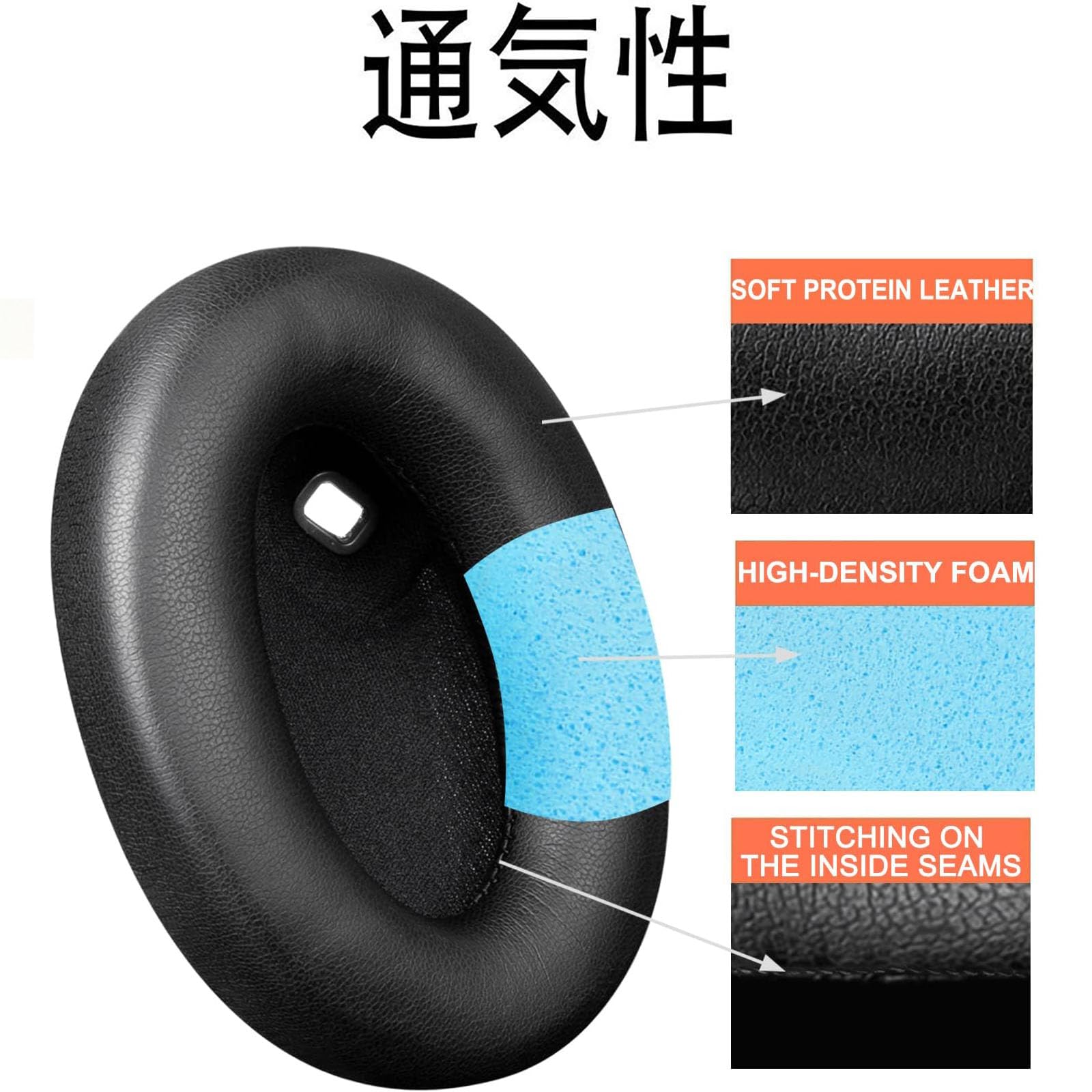 Amazon | イヤーパッド For Sony WH-1000XM4 (WH1000XM4) に対応 交換