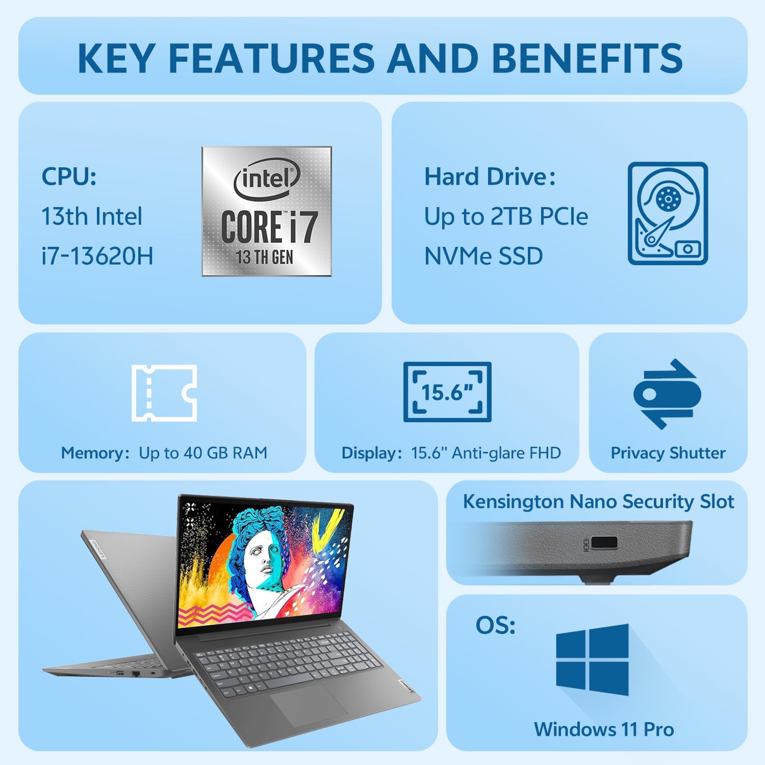 Amazon.com: Lenovo i7 Business Laptop, 13th Intel Core i7-13620H