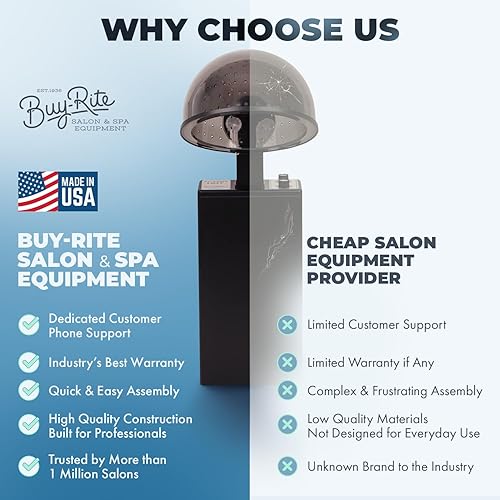 Miniatura 6 de Buy-Rite X-TRA Hot - Secador de pelo profesional con capucha de 980 W con temporizador, 4 ajustes de calor, capucha ajustable extragrande, filtro