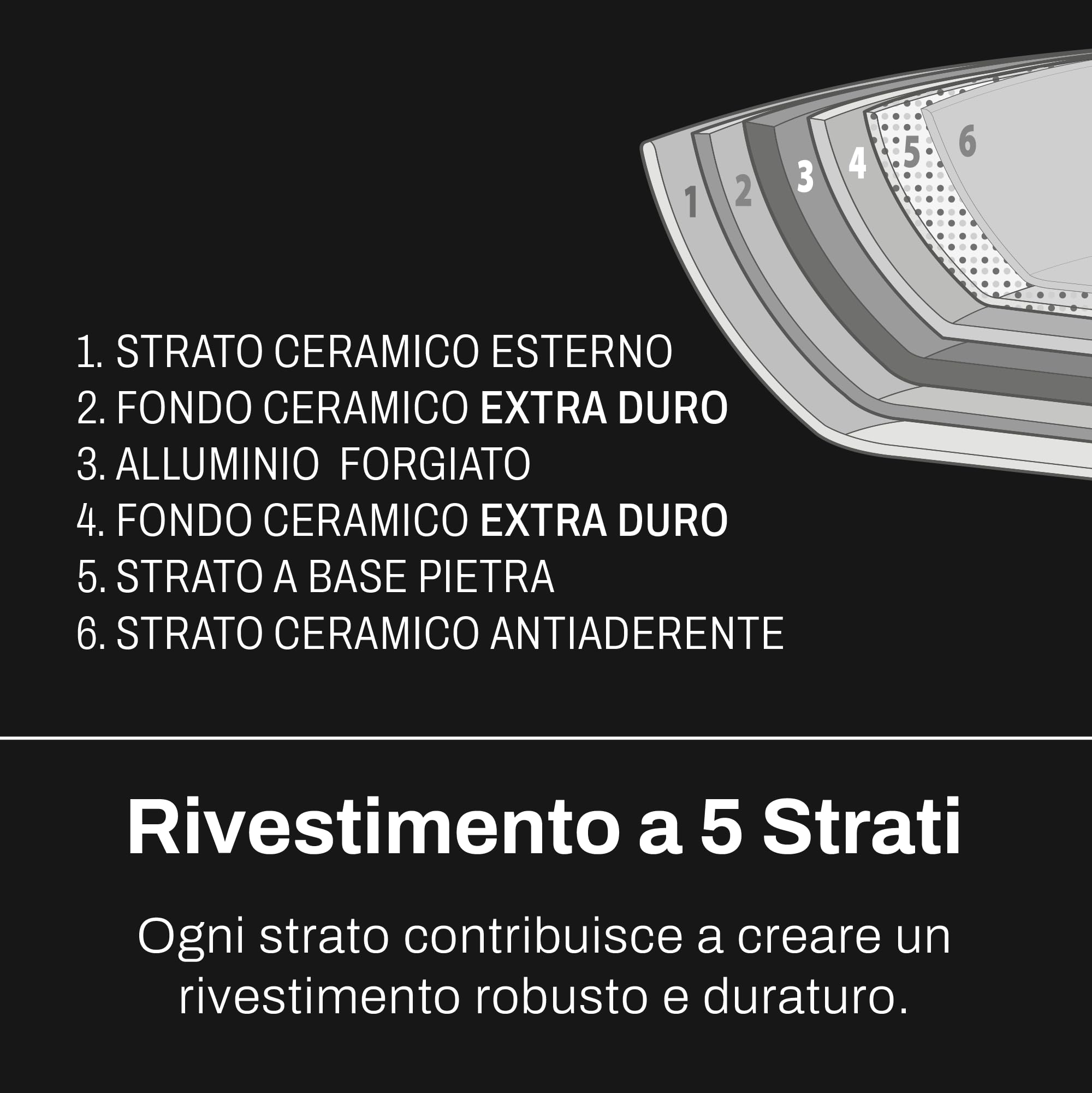 CLASSE ITALY, Pfannen-Set, 3 Stück, PFAS-frei, Antihaftbeschichtung, ohne PTFE, PFOA, 100 % sicher, Linie Tuscany, für Induktion und Flamme