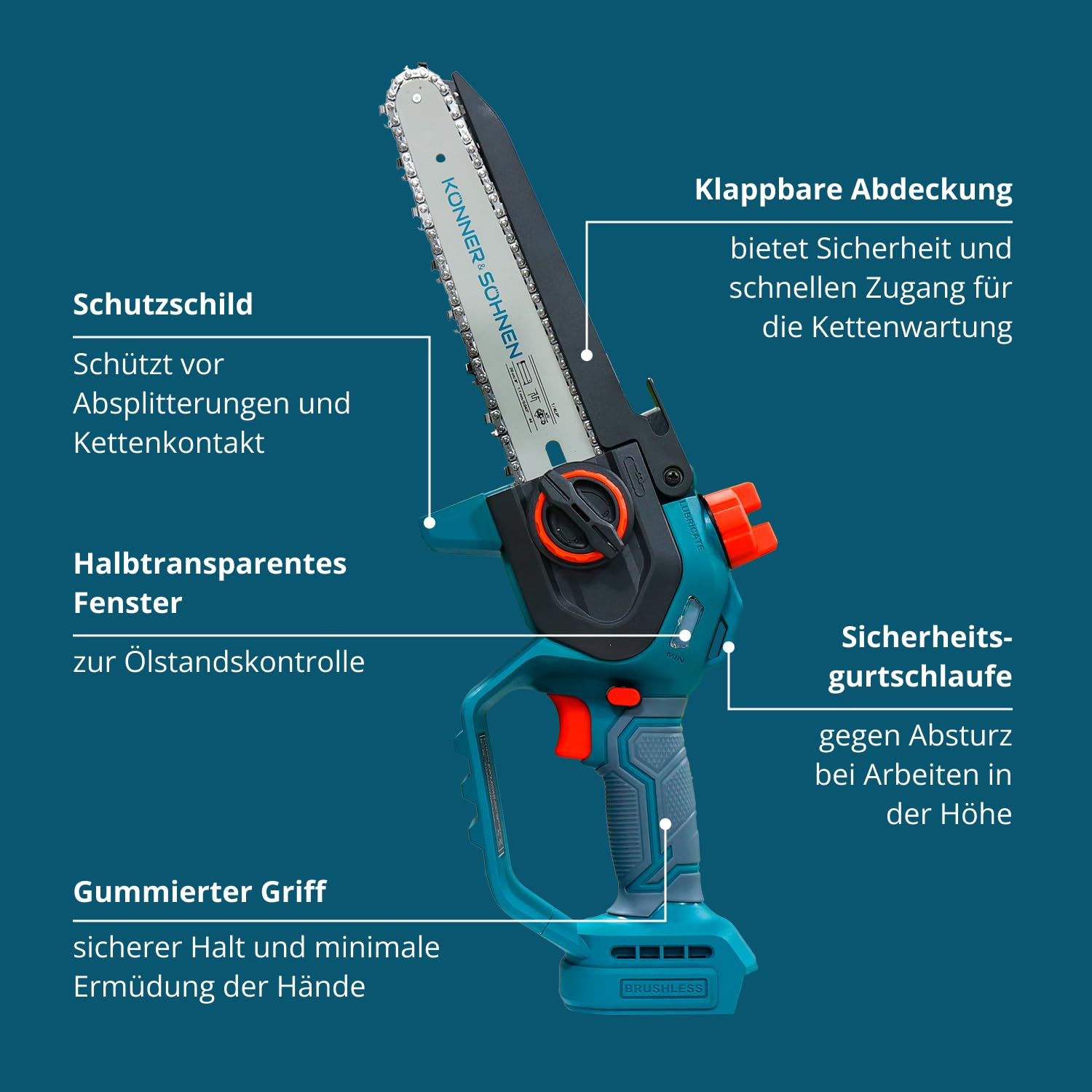 K&S Könner&Söhnen KS MCS20V-8 CASE PLUS - Minimotosierra inalámbrica con riel de 8 pulgadas y velocidad de cadena de 8 m/s, cargador de batería de 20 V y 2 rieles y 2 cadenas de 8 pulgadas. Batería KS