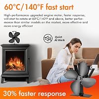 Lightimetunnel Kandalló Ventilátor 4 Lapáttal - Áram Nélküli Kályha Légkeringető 60-340°C - Csendes, Önműködő Hőventillátor Fatüzelésű Kályh 3