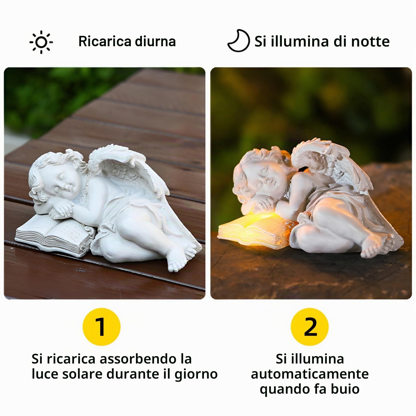 Statue da giardino a forma di angelo custode, con luci a LED, resistente alle intemperie, piccola scultura a forma di angelo per tomba/cimitero, resistente al gelo per prato, cortile,