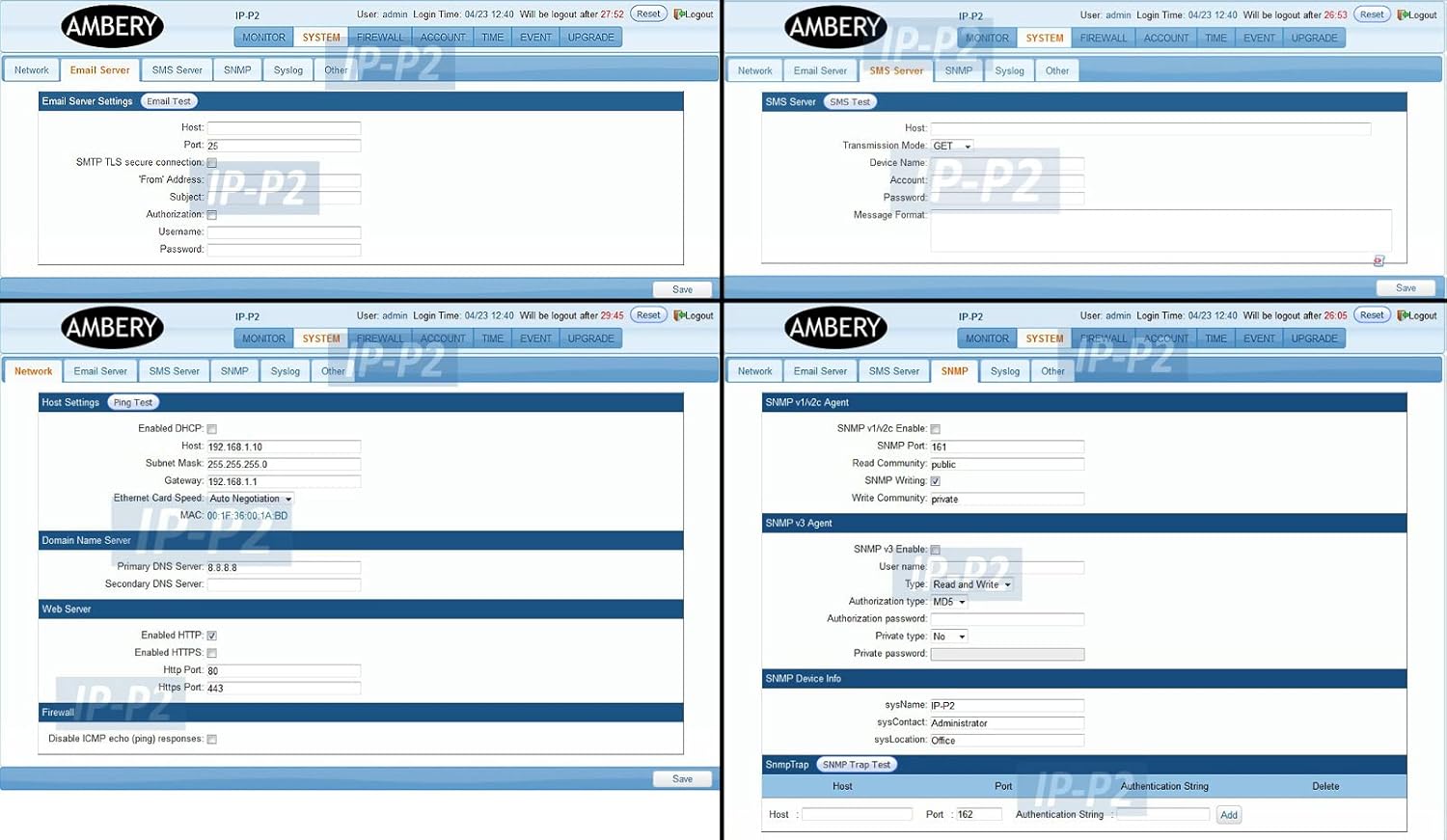 IP-Based PDU Remote Power Switch with Auto Ping Support