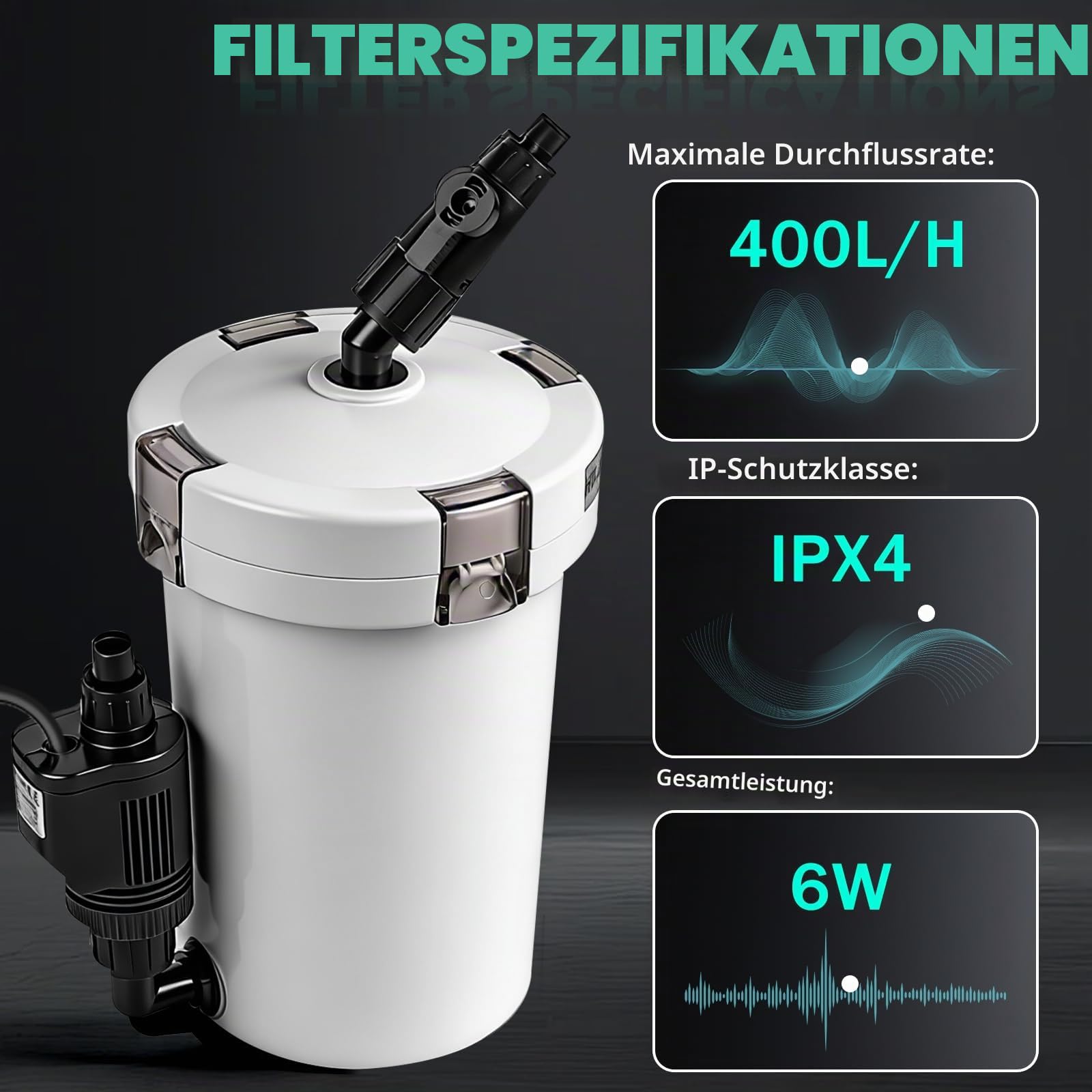 EXLECO Außenfilter Aquarium 400L/H 6W Filter für Aquarien bis 120L | Einstellbar Aquariumfilter Leistungsstarker 4 Stufen Kanisterfilter, Kammerfilter mit Filtermaterial Schlauch HW-603B