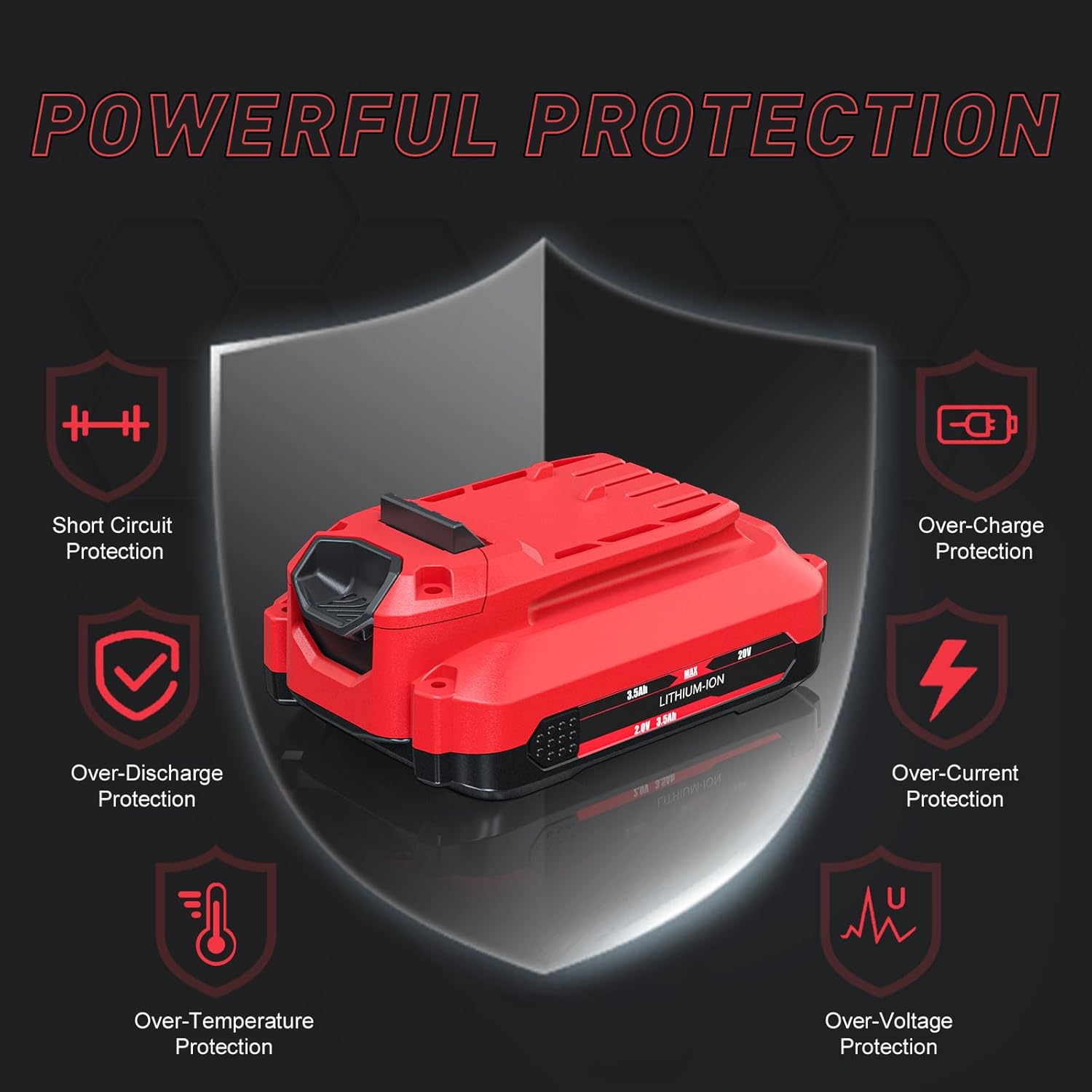 Bonacell Upgrade 2Pack 20V 8000mAh Lithium Replacement Battery Kit for Craftsman V20 Series Compatible with CMCB202 CMCB203 CMCB204 CMCB206 CMCB201 CMCB100 CMCB124 Equipped with CMCB104 20Volt Charger - Image 4