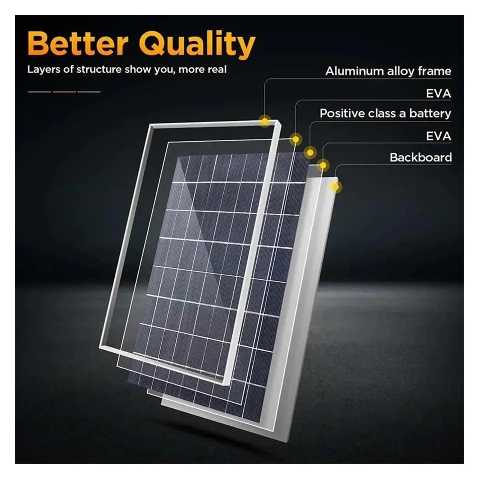 Kit de panel solar fotovoltaico de 1000W, 500W, 12V, cargador de panel solar con controlador 100A, adecuado for baterías rápidas en hogares/camping/RV(2PC Controller kiTS)