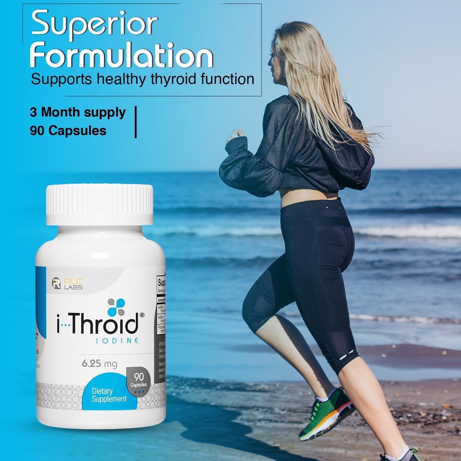RLC Labs i-Throid 6.25 mg - Thyroid Supplements for Hypothyroidism, lodine/Iodide Supplements for Thyroid, Support Healthy Metabolism, Thyroid Support for Women and Men - 90 Vegetarian Capsules