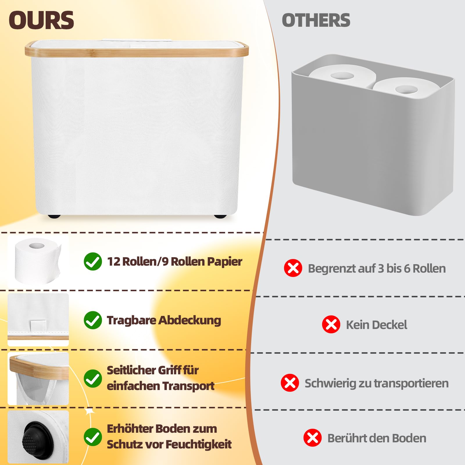 Toilettenpapier Aufbewahrung Korb mit Deckel und Griff,