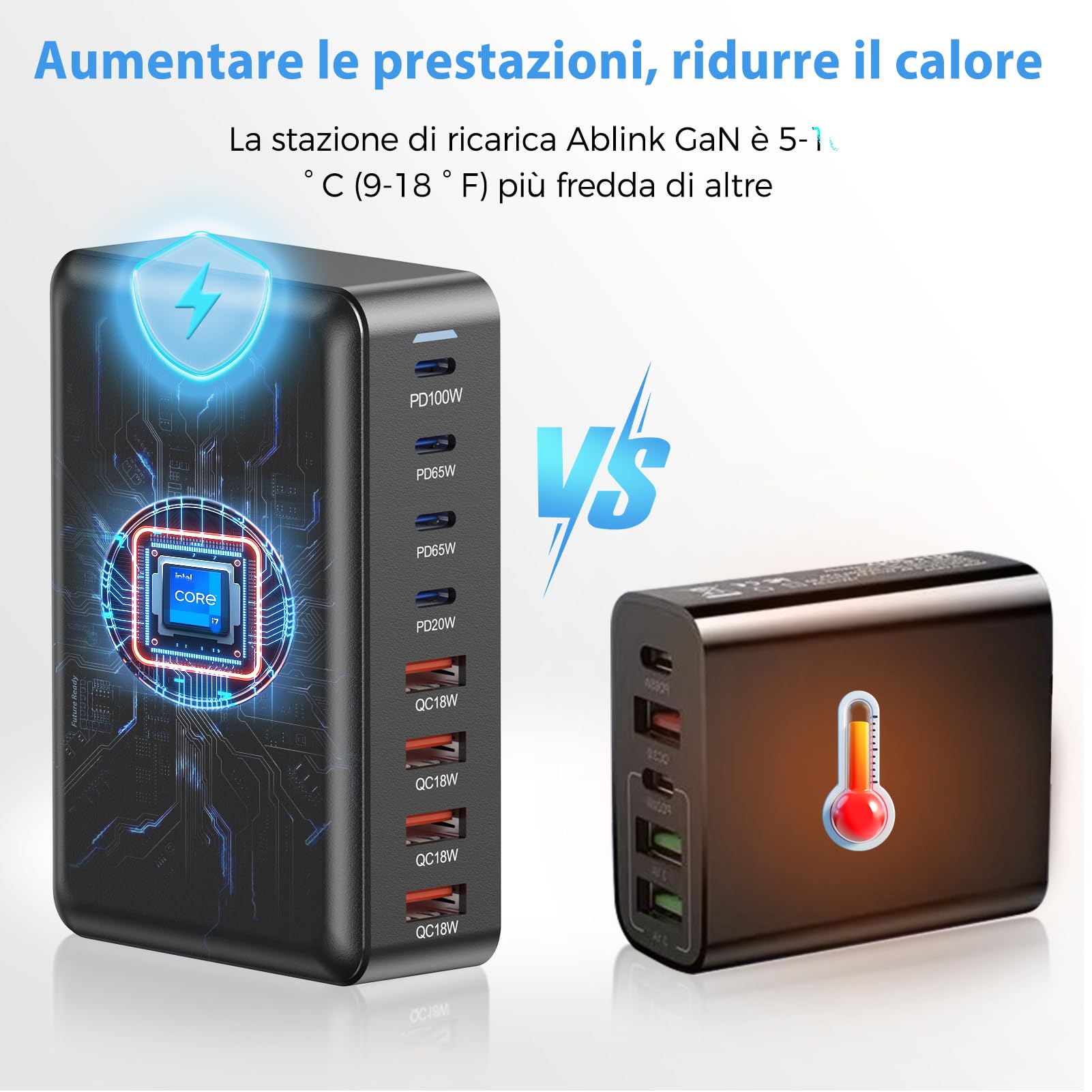 Caricabatterie USB C da 320 W: ricarica rapida GaN III a 8 porte, caricabatterie da tavolo USB C PD, compatibile con iPhone, Samsung, MacBook, Dell e altri dispositivi.