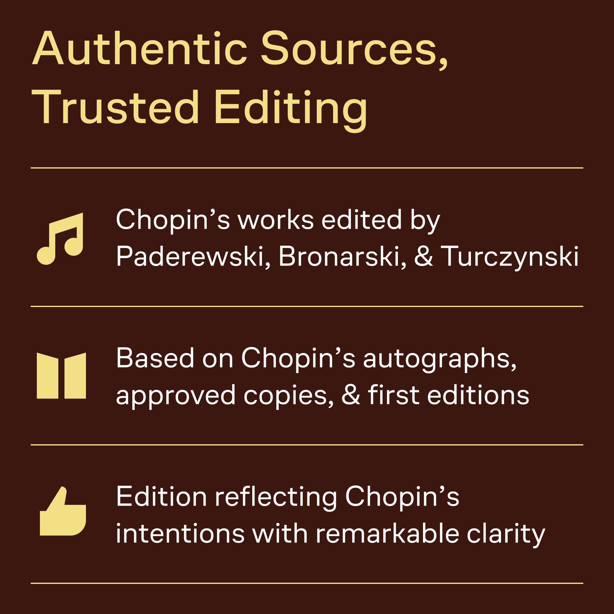 Polonaises: Chopin Complete Works For Piano (8)