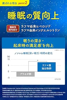 Amazon | 腸活 × 睡眠 のWアプローチ！ 新発想 乳酸菌 サプリ 腸