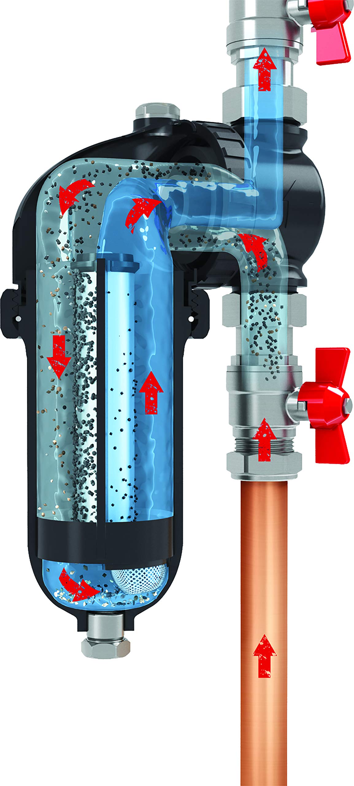 Spear Jackson Boilermag Magnetic Heating System Filter, 22 mm