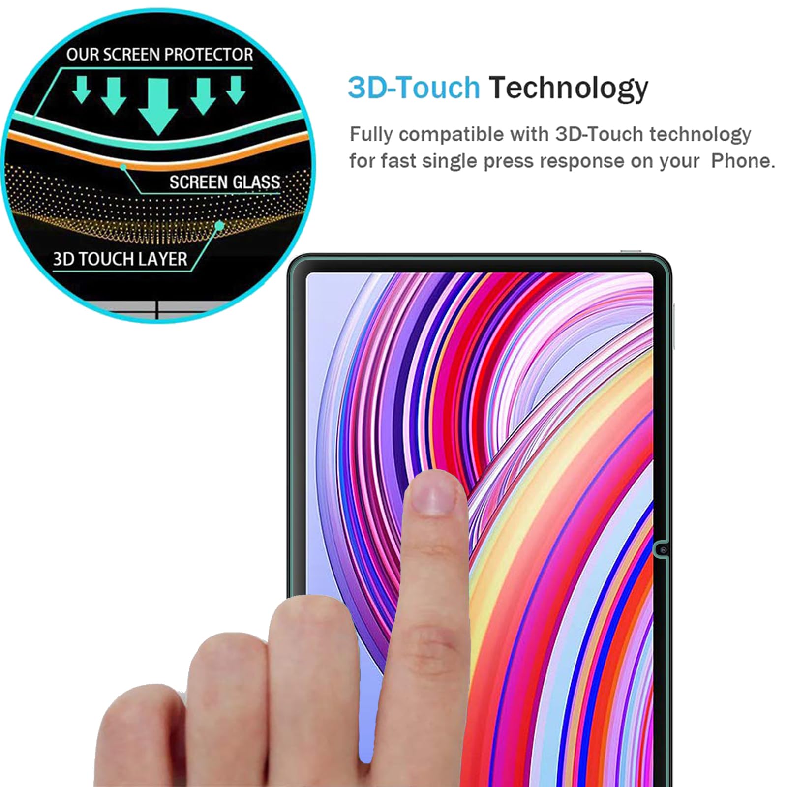 AOKUMA [2 Pezzi] Pellicola In Vetro Temperato Per Redmi Pad SE - Durezza 9H, Anti-graffio, Anti-impronta, Alta Trasparenza - 6