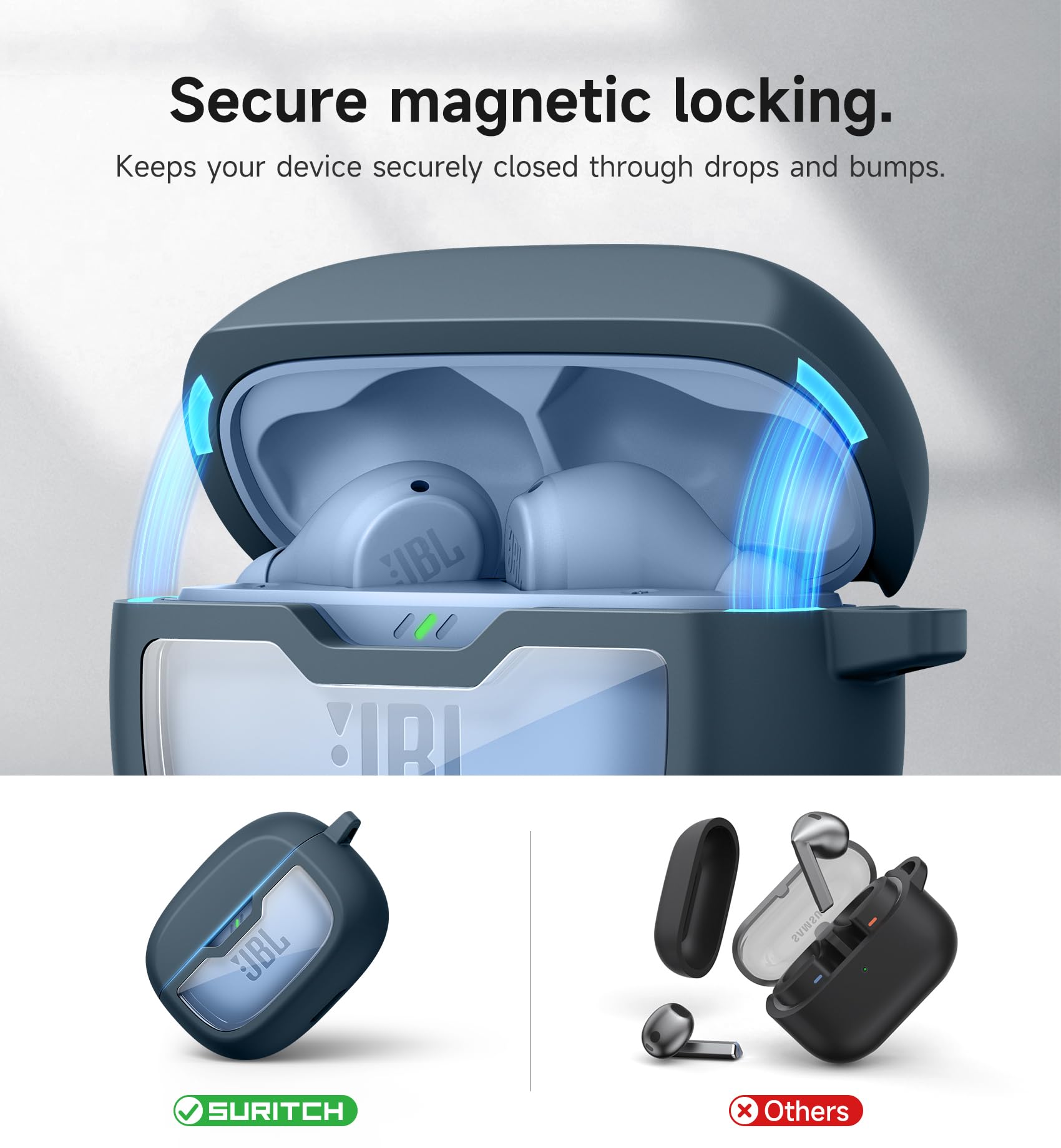 SURITCH Etui kompatybilne z JBL Wave Beam/Beam 2 / JBL Wave 200TWS, odporne na wstrząsy magnetyczne etui ochronne na słuchawki z zestawem do czyszczenia, karabińczykiem i narzędziem do usuwania