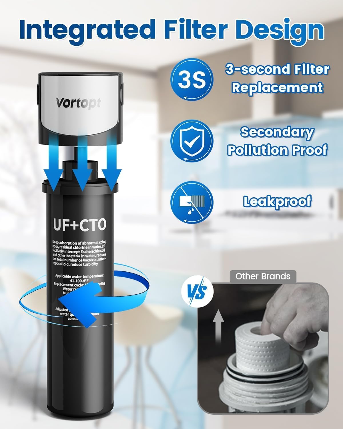 Amazon | Vortopt 0.01μm シンク下浄水器システム - NSF/ANSI 42認定