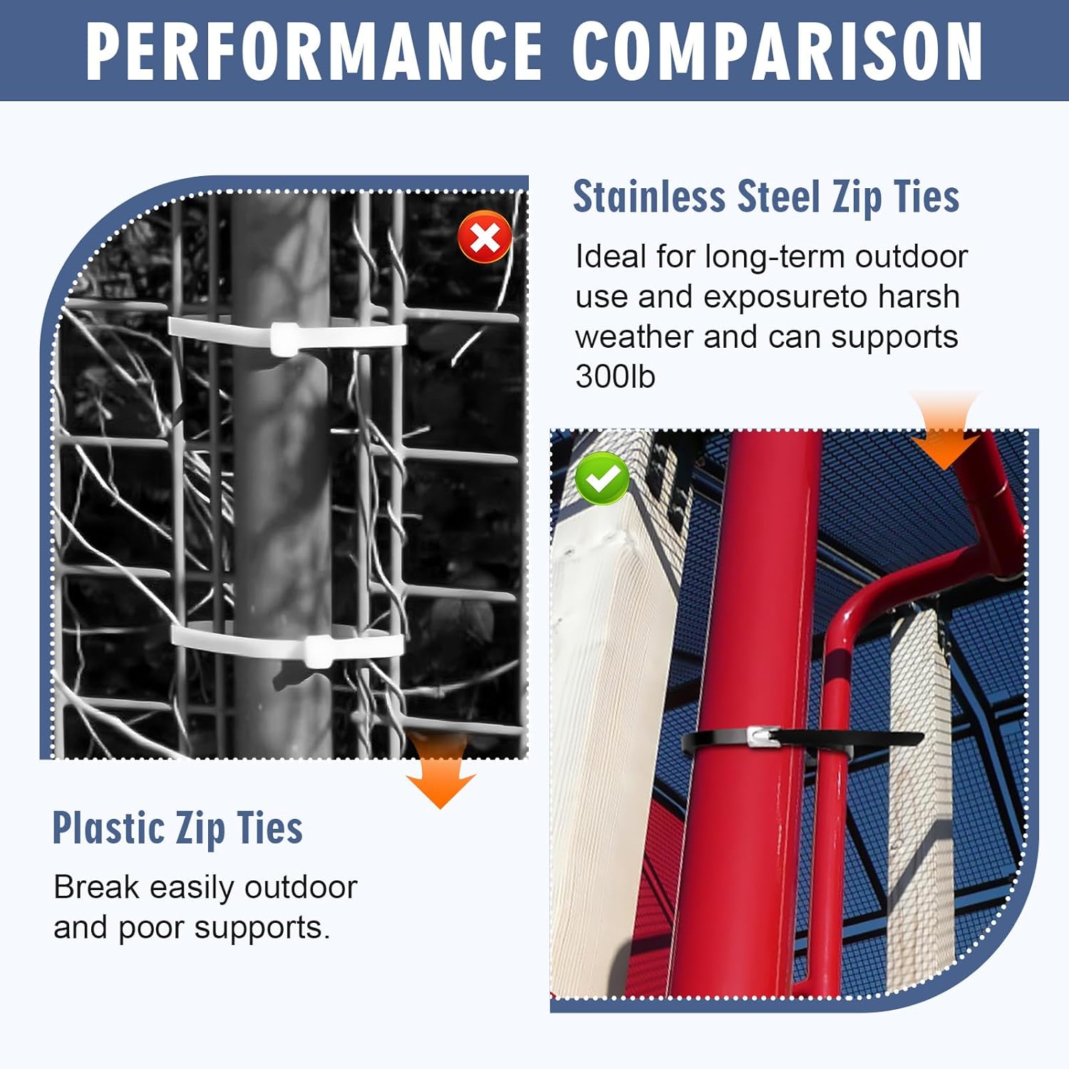 Stainless Steel Zip Ties Gun Set, with 300PCS Black Metal Zip Ties (100 Each of 6, 8, 11.8 Inch), Heavy Duty Fastening Cutting Tie Tool Sets for Chain Link Fence, Exhaust Pipes, Automotive