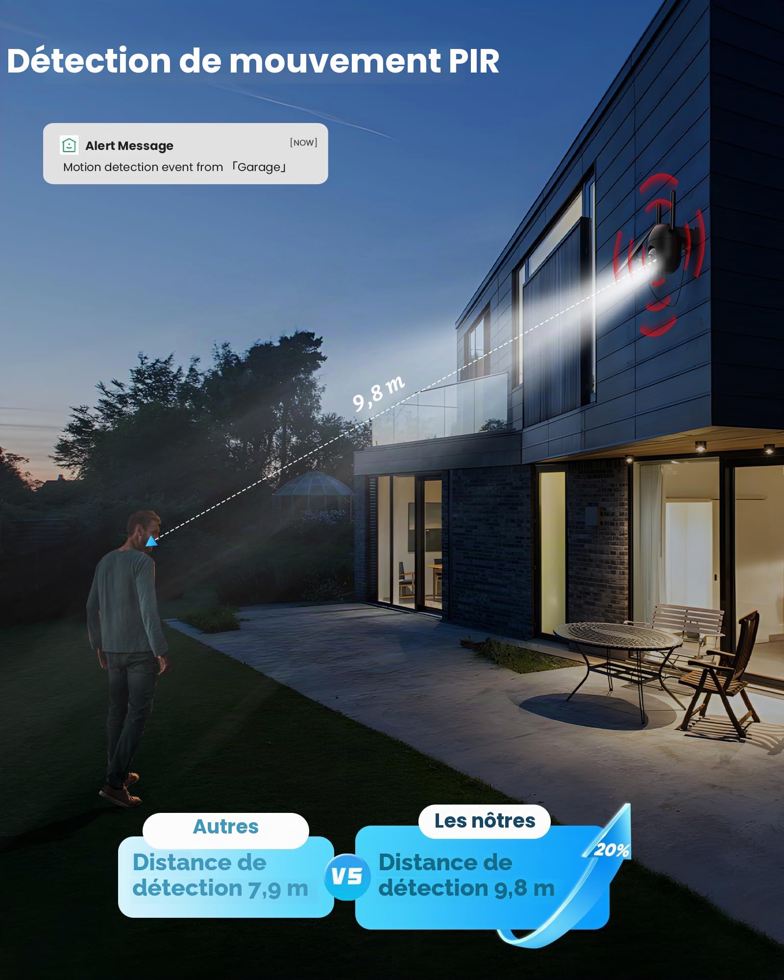 SIIOOE Camera Surveillance WiFi Exterieure Solaire: 2K Camera Exterieur sans Fil Batteries - 360° PTZ Caméra IP Vision Nocturne Couleur - Pas de Support 5G