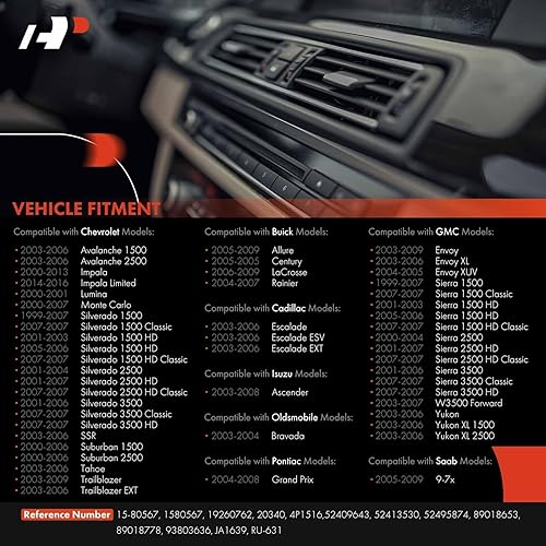 Miniatura 3 de A-Premium Módulo de control de resistencia del motor del ventilador de CA compatible con Chevrolet Silverado Avalanche Suburban Tahoe 2003-2007 y