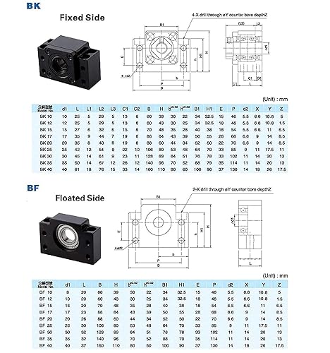 Miniatura 8 de Kit de tornillo de bola de 0.787 in, juego de rieles guía lineal L 57.48 pulgadas / 57.480 in, tornillo de bola antiholgura SFU2005 RM2005 + 2 guía