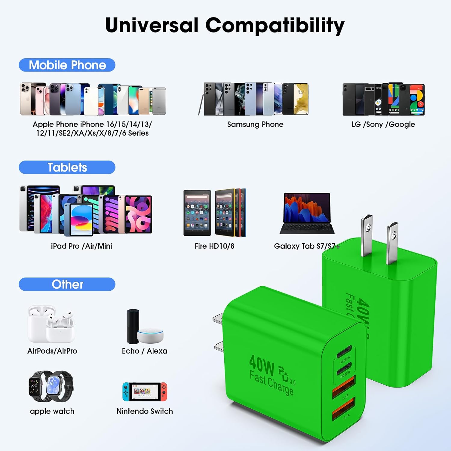 USB C Charger Block, 2 Pack 40W 4-Port iPhone Charger Fast Charging Multiport PD 3.0 & QC 4.0 Double Quick Charge, Compatible with iPhone 16/15/14/13/12/11，Pro Max，iPad, Samsung(Green)